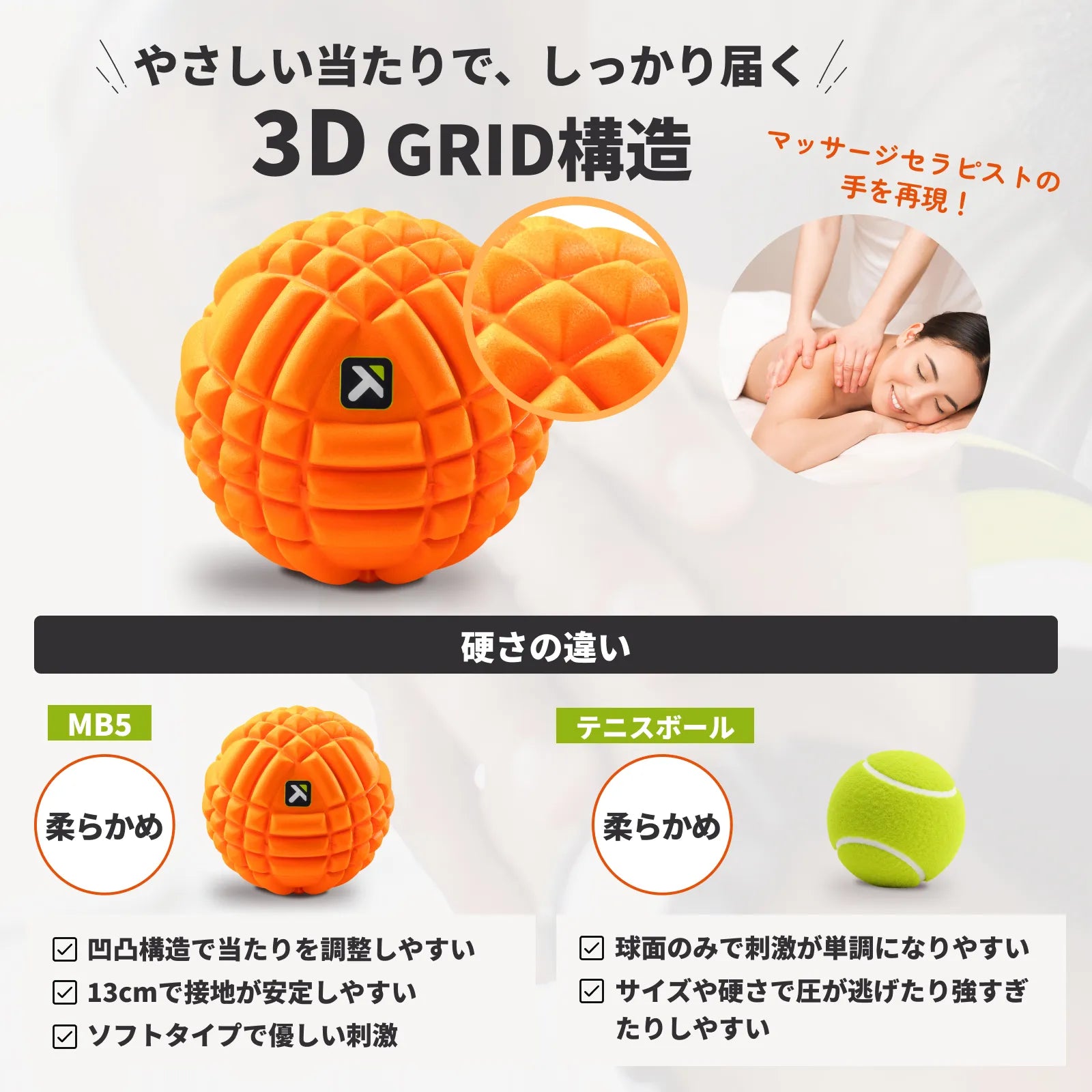 グリッドボール – トリガーポイント日本公式オンラインストア グリッドボール – トリガーポイント日本公式オンラインストア