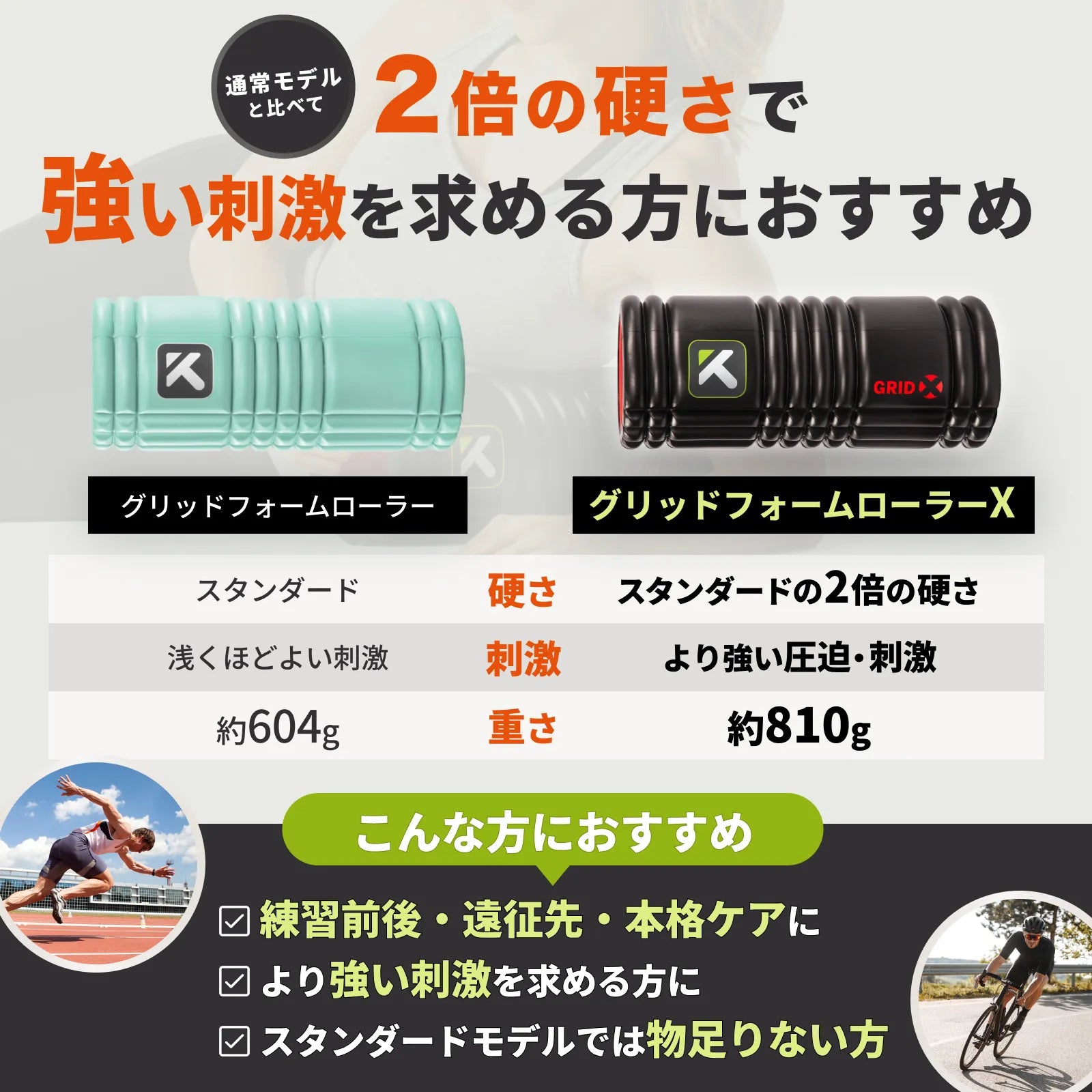 グリッド フォームローラー X – トリガーポイント日本公式オンラインストア グリッド フォームローラー X – トリガーポイント日本公式オンラインストア